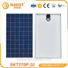 250v pv solar panel price 300w to 250w offered from china with TUV CE ISO